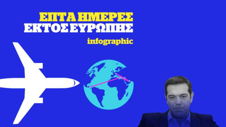 Τα ταξίδια του Αλέξη Τσίπρα σε ένα infographic