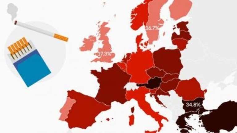 Ο χάρτης των καπνιστών στην Ευρώπη-Που βρίσκεται η Ελλάδα