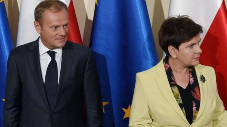 Η Πολωνία εναντίον του πολωνού προέδρου της ΕΕ Τουσκ και υπέρ του Τραμπ