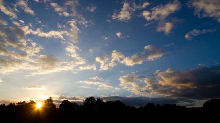 Ηλιοφάνεια και άνοδος της θερμοκρασίας για σήμερα