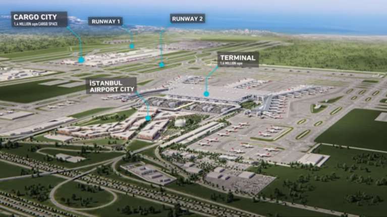 Με υπογραφή...Ερντογάν: το μεγαλύτερο αεροδρόμιο του κόσμου