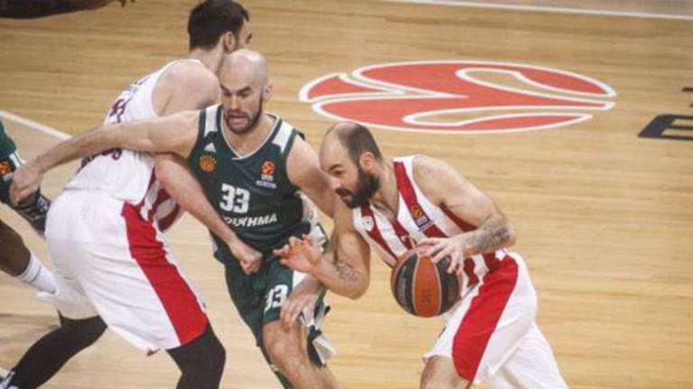 Euroleague: Ολα τα πιθανά σενάρια στα πλέι οφ, η πιθανότητα για "εμφύλιο"