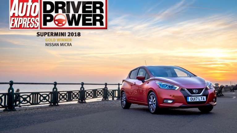 Τα Nissan Micra και Leaf στην κορυφή του δείκτη ικανοποίησης πελατών