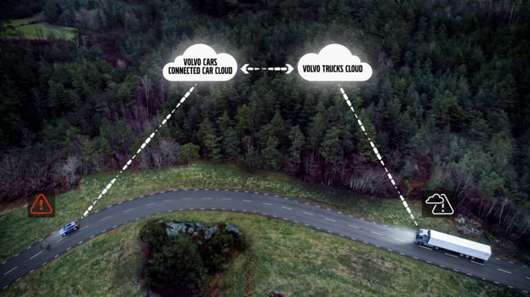 Volvo αυτοκίνητα και φορτηγά: Μία συνεργασία με στόχο την ασφάλειά σας