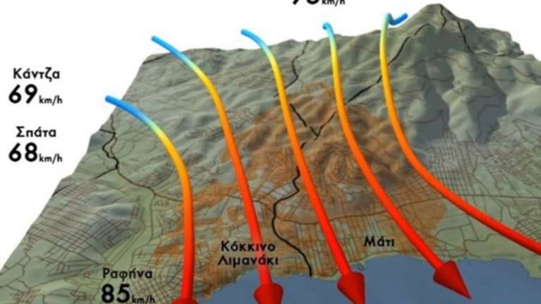 Αποκαλυπτικό βίντεο του Αστεροσκοπείου για τους ανέμους στη φονική πυρκαγιά