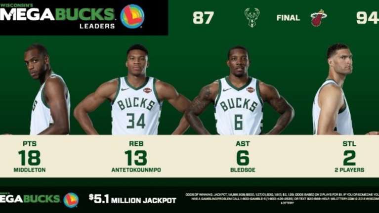 Ηττα για τους Μπακς στο Μαϊάμι