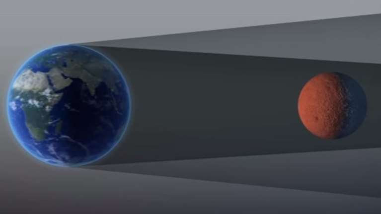 Ποδαρικό το 2019 από το Σούπερ Ματωμένο Φεγγάρι του Λύκου