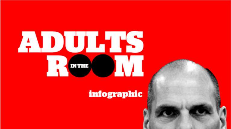 Οι ηθοποιοί που θα υποδυθούν έλληνες πολιτικούς στην ταινία του Γαβρά