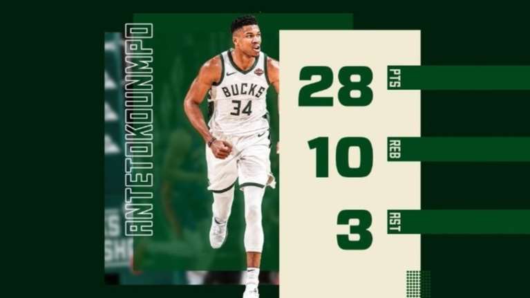 Ο Giannis έφθασε στα 16 διαδοχικά double double