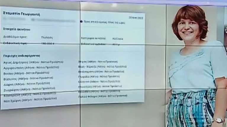 Κιβωτός του Κόσμου: Διαμέρισμα έψαχνε να αγοράσει η πρεσβυτέρα - Η αγγελία και οι 150.000 ευρώ που διέθετε