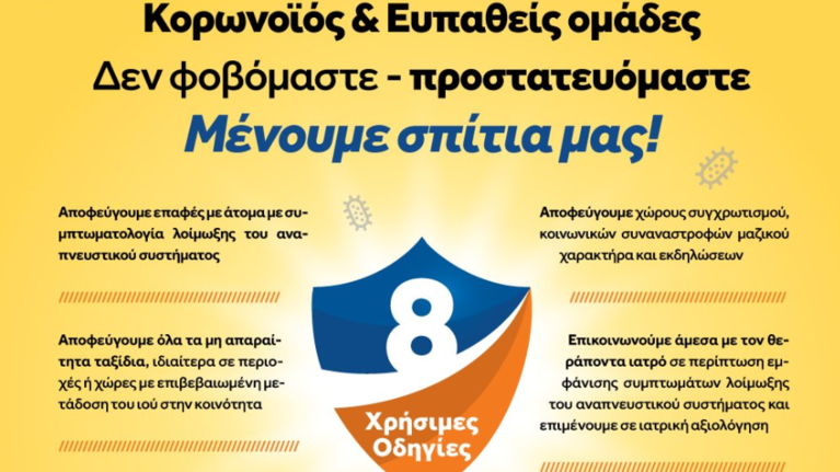 Νέες οδηγίες για τον κορονοϊό από την Πολιτική Προστασία