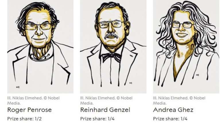 Το Νόμπελ Φυσικής 2020 στους τρεις επιστήμονες που ερεύνησαν τις &quot;μαύρες τρύπες&quot;