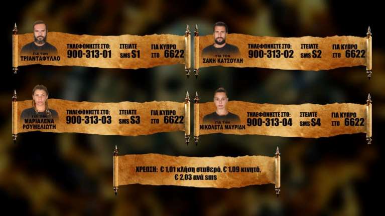 Survivor spoiler 19/05: Αυτός ο παίκτης αποχωρεί στο αποψινό επεισόδιο