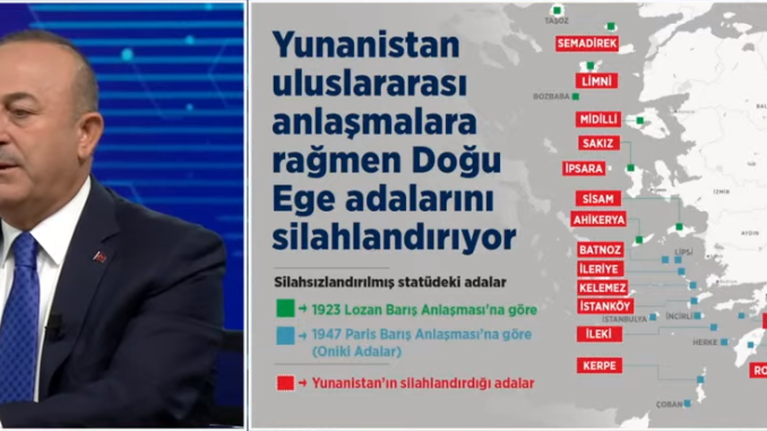 &quot;Αποστρατιωτικοποιήστε τα νησιά, αλλιώς θα θέσουμε ζήτημα κυριαρχίας&quot; - Κλιμακώνει τις προκλήσεις ο Τσαβούσογλου