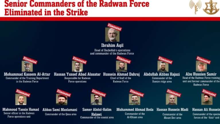 Ισραήλ: Αυτοί είναι οι ανώτατοι διοικητές της Χεζμπολάχ που &quot;εξουδετερώθηκαν&quot; - &quot;Σχεδίαζαν εισβολή  στη Γαλιλαία&quot;