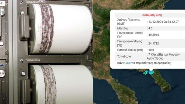 Νέος σεισμός 4,6 Ρίχτερ ταρακούνησε το Άγιο Όρος - Η τρίτη σεισμική δόνηση σε μία ώρα