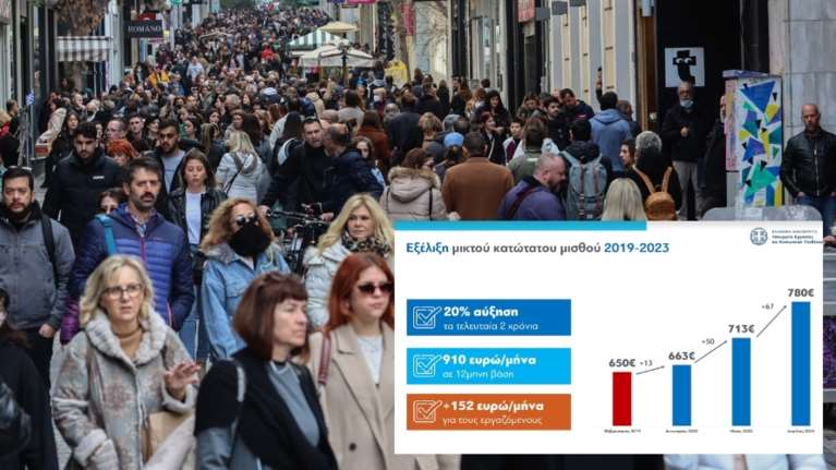 Τρεις επιπλέον μισθούς τον χρόνο φέρνει η αύξηση του κατώτατου - Οι αλλαγές σε επιδόματα και τριετίες [πίνακες]