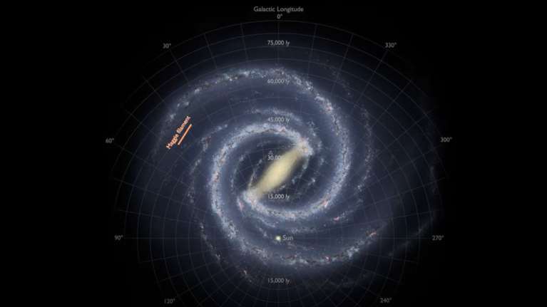 Διάστημα: Ανακαλύφθηκε η &quot;Μάγκι&quot;, μια γιγάντια δομή από αέριο υδρογόνο στον γαλαξία μας [ βίντεο]