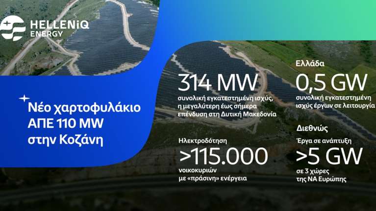 HELLENiQ ENERGY: 500MW σε παραγωγική λειτουργία στις ΑΠΕ, με απόκτηση νέου χαρτοφυλάκιου έργων 110 MW στην Κοζάνη
