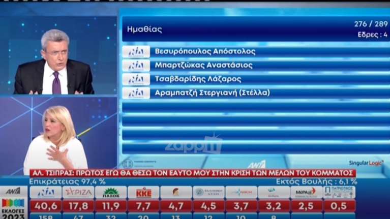 Παραλίγο &quot;σύρραξη&quot; ανάμεσα σε Χατζηνικολάου και Δούρου: &quot;Λέτε ότι είμαι ηλίθιος και δεν το καταλαβαίνω;&quot; [Βίντεο]