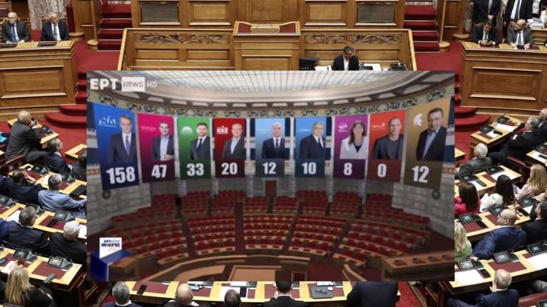 Εκλογές 2023: Έως και 8 κόμματα στη Βουλή δίνει το exit poll - Αυτές είναι οι έδρες που παίρνουν