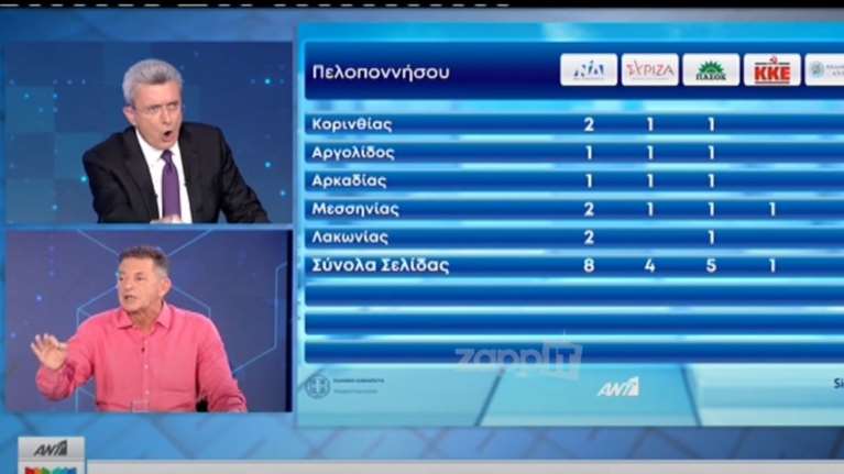 Εκλογές 2023: Άγριος καβγάς Χατζηνικολάου με Πετρόπουλο on air- &quot;Είστε θλιβερός, λέτε ψέματα - Να ζητήσετε συγγνώμη&quot;