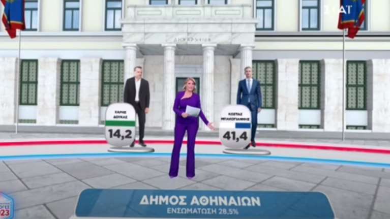 Σία Κοσιώνη: Η στιγμή που ανακοινώνει το ποσοστό του Κώστα Μπακογιάννη στον δήμο Αθηναίων [Βίντεο]