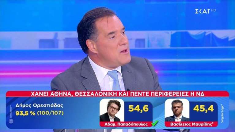 &quot;Έκρηξη&quot; Άδωνι με Παπαχελά: &quot;Γιατί μας βάζετε στο ίδιο τσουβάλι; Εγώ διέκοψα;&quot; [Βίντεο]