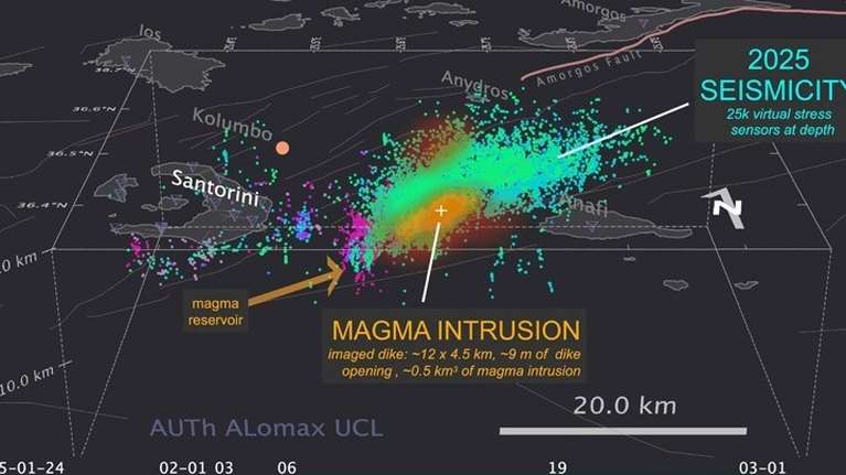 Σαντορίνη: Λύθηκε το μυστήριο με τους συνεχείς σεισμούς - Τι προκάλεσε χιλιάδες σεισμικές δονήσεις