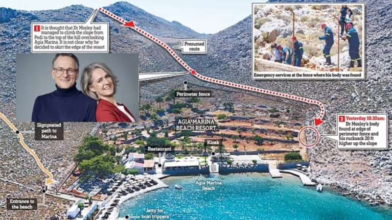 Σύμη: Ο χάρτης με τη διαδρομή &quot;θανάτου&quot; που ακολούθησε ο Βρετανός παρουσιαστής - Κάμερα τον &quot;έπιασε&quot; να κατεβαίνει την πλαγιά