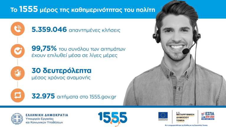 Το 1555 μέρος της καθημερινότητας του πολίτη