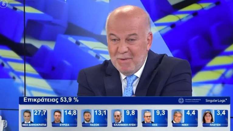 &quot;Ο Τεντόγλου κέρδισε εχθές;&quot;: Η παράξενη ατάκα Φλωρίδη για τις ευρωεκλογές και η απορία της Ράνιας Τζίμα [βίντεο]