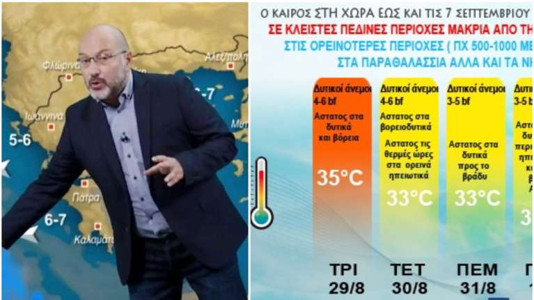 Αρναούτογλου: Ο καιρός μέχρι τις 7 Σεπτεμβρίου - Με 33άρια μας αποχαιρετά ο Αύγουστος, ποδαρικό με 7 μποφόρ ο Σεπτέμβριος