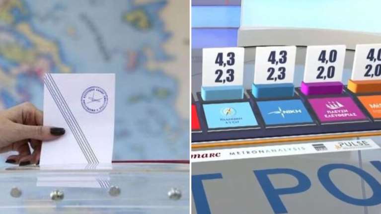 Εκλογές 2023: Θρίλερ με την είσοδο τριών μικρών κομμάτων στη Βουλή - Η πιθανή ψυχρολουσία για την Κωνσταντοπούλου