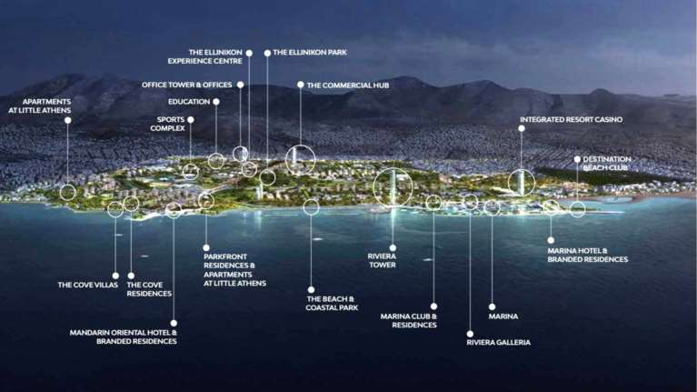 Ελληνικό: Η πρόοδος στα επιμέρους έργα – Θα ξεπεράσουν τα 900 εκατ. ευρώ oι εισπράξεις από πωλήσεις ακινήτων