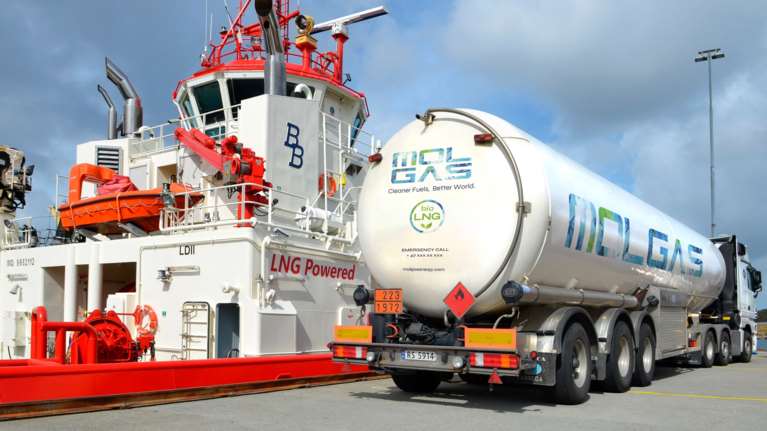 NetZero μέσω (Bio)LNG: O ρόλος του Ομίλου Molgas
