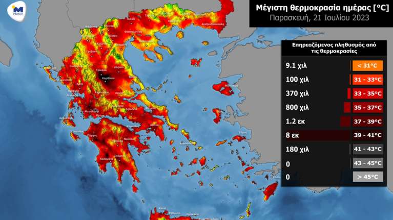 Καύσωνας: Πάνω από 8 εκατ. πολίτες θα βιώσουν σήμερα θερμοκρασίες 39-41 βαθμών [χάρτες]