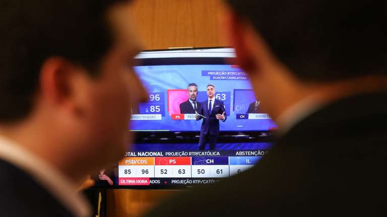 Πορτογαλία: Ο απερχόμενος δεξιός κυβερνητικός συνασπισμός προηγείται, σύμφωνα με το exit poll
