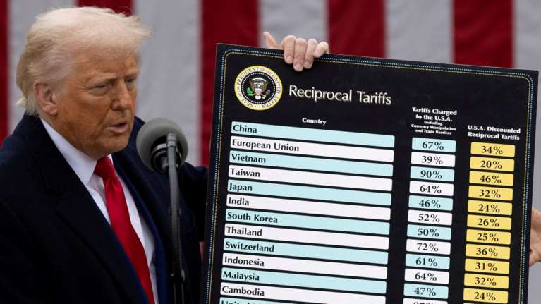 Ελβετία: Συνεχίζονται οι εμπορικές συνομιλίες μεταξύ ΗΠΑ και Κίνας στη Γενεύη