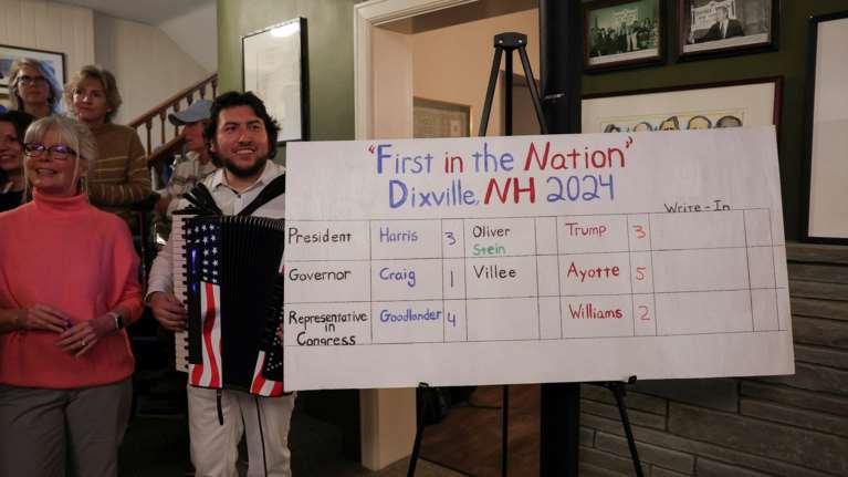 Εκλογές ΗΠΑ: Τι ψήφισαν οι 6 ψηφοφόροι του Ντίξβιλ Νοτς στο Νιου Χάμσαϊρ- Τα αποτελέσματα από το &quot;πρώτο χωριό του Εθνους&quot;