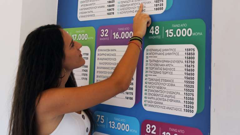 Βάσεις 2021: Πώς η Ελάχιστη Βάση Εισαγωγής άφησε εκτός ΑΕΙ 13.780 υποψηφίους