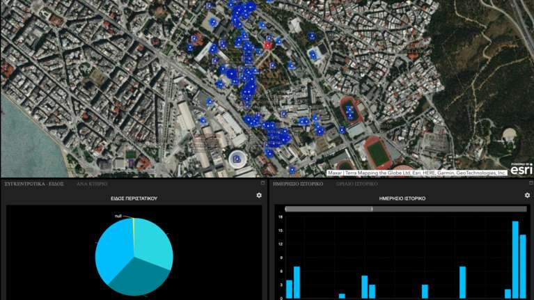 Panic Button στο ΑΠΘ: Συναγερμός με ένα άγγιγμα στο κινητό για όποιον φοιτητή ή καθηγητή βρίσκεται σε κίνδυνο