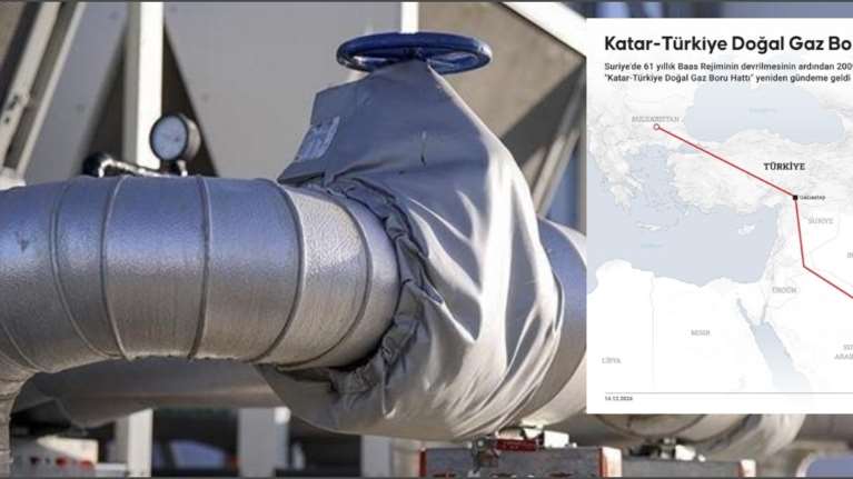 Πληροφορίες του τουρκικού πρακτορείου &quot;Ανατολή&quot;: Προς αναβίωση το σχέδιο αγωγού φυσικού αερίου Κατάρ - Συρίας - Τουρκίας