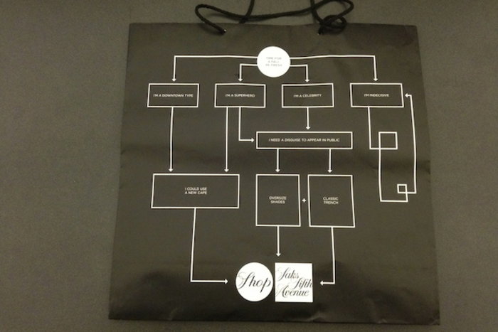 «Βοήθεια! Κραυγή απόγνωσης από σύγχρονο σκλάβο» - εικόνα 2