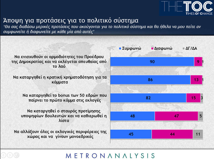 «Μπαταχτσήδες» και με τη βούλα Αλμούνια
