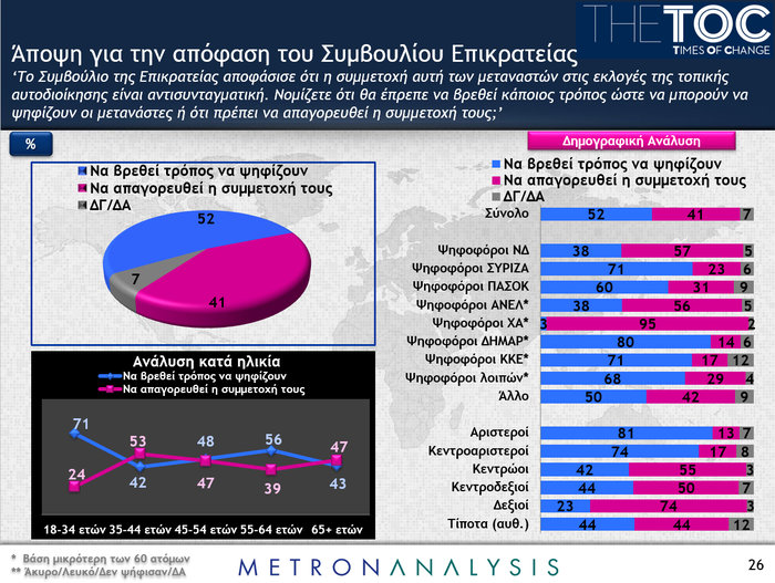 Πρωτιά Καμίνη και σφοδρός εμφύλιος Νικήτα-Αρη - εικόνα 7