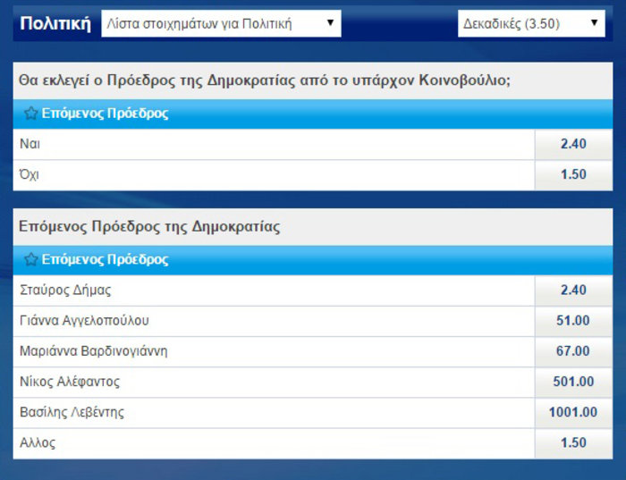 Τι πάνε... στοίχημα για την εκλογή Προέδρου Δημοκρατίας