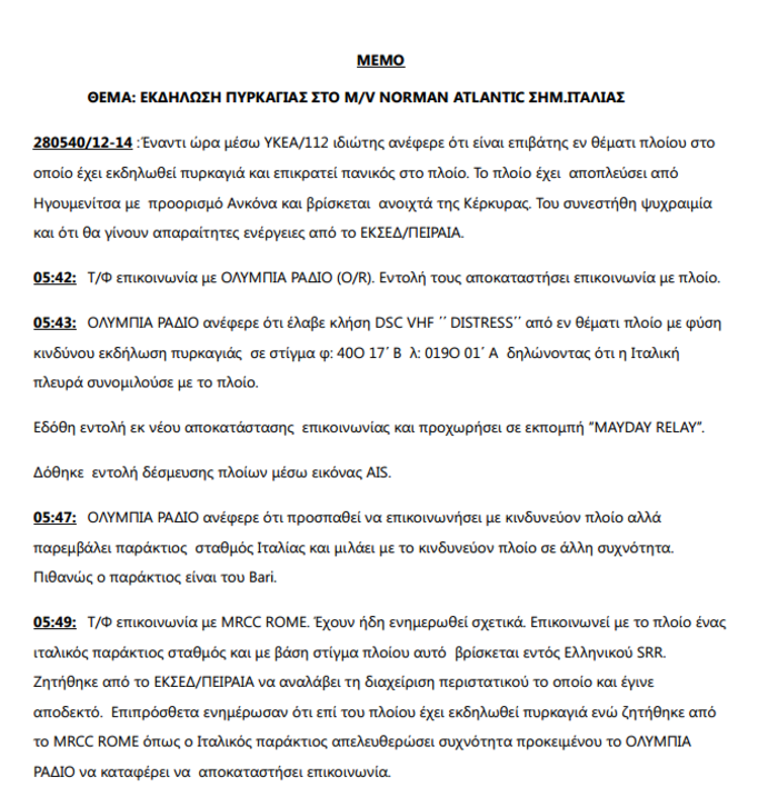 Ντοκουμέντο:Υπό έλεγχο η φωτιά , έλεγε ο πλοίαρχος