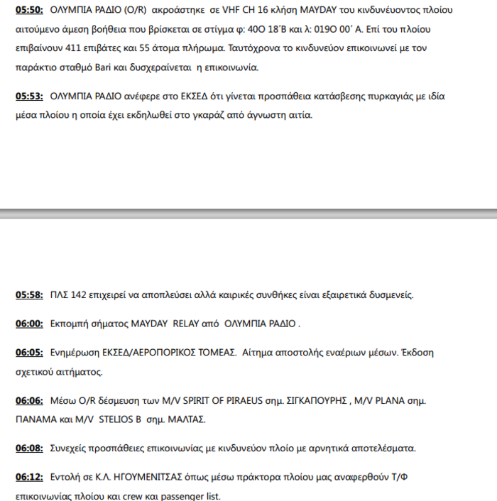 Ντοκουμέντο:Υπό έλεγχο η φωτιά , έλεγε ο πλοίαρχος - εικόνα 2