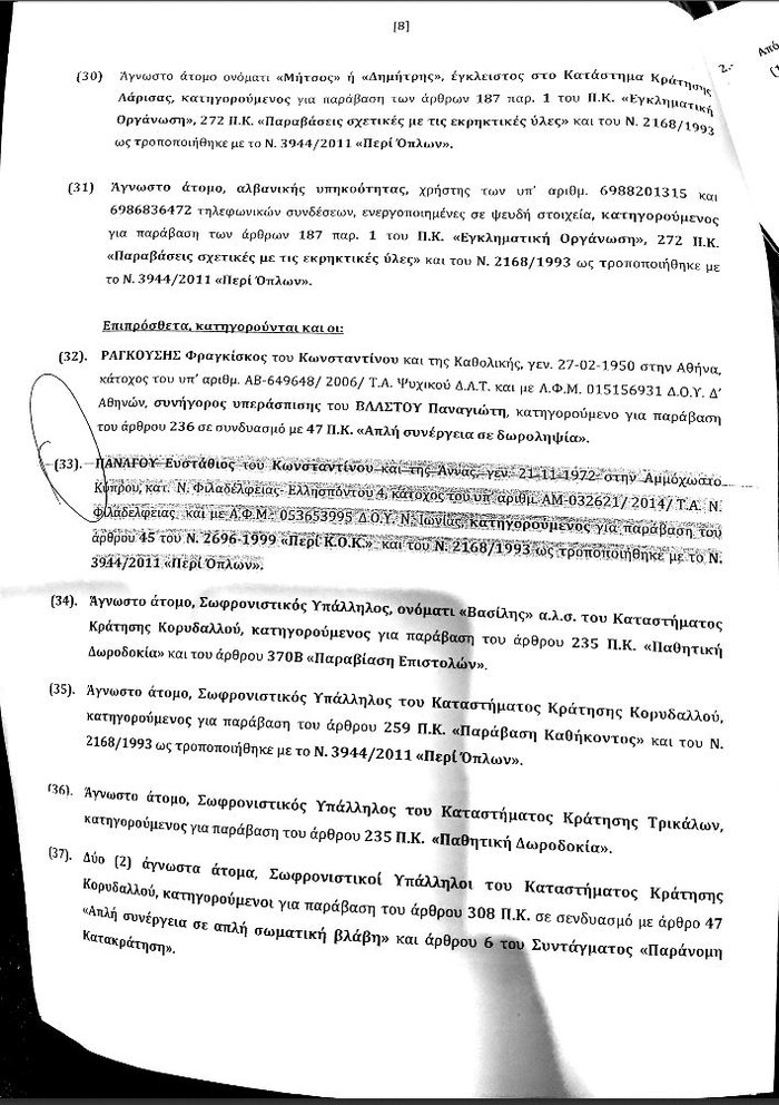 Δικογραφία φωτιά για το κύκλωμα Στεφανάκου - Βλαστού - εικόνα 8